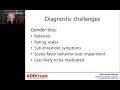 Why ADHD Is Different for Women: Gender-Specific Symptoms & Treatments (with Ellen Littman, Ph.D.)