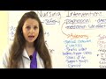 Parkinson's Disease Symptoms, Treatment, Nursing Care, Pathophysiology NCLEX Review