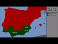The Reconquista: Every Year