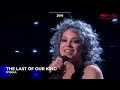Switzerland in Eurovision (1956-2024) | RECAP