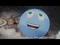 Solar System Planets for Kids | Kids Channel