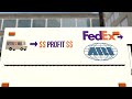 FedEx sold thousands of vehicles with replaced odometers, class action lawsuit alleges