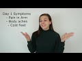 COVID-19 Day by Day Symptoms Timeline: My First Seven Days of Coronavirus Symptoms | COVID Symptoms