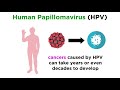 Human Papillomavirus (HPV)