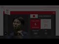 Lee Zii Jia vs Kodai Naraoka Pre match Analytics 📊: Australia open 2024 Final match #leeziijia