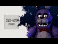 Which FNAF Character Are You?