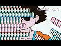 Goku Tricks Saitama|Funny Anime |Omar_kun