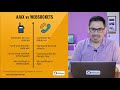 ¿Cómo funcionan ajax y websockets?