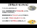 やさしい日本語X看護師国試験「パーセンタイルとは？」