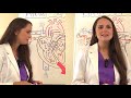 Atrial Septal Defect (ASD) Nursing | Congenital Heart Defects Pediatrics NCLEX