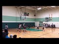 Eric Leubner #32 Double-Double in Summer League Final 8.6.19