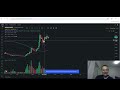 Bitcoin Price Surge? Expert Prediction and Recommendation Inside!