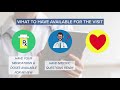 Telemedicine Tips : Preparing for your Virtual Visit | Johns Hopkins Medicine