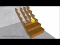 What Goes On First Stair Tread Or Riser? - Building And Construction Tips