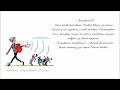 ДЖЕЛЬСОМІНО В КРАЇНІ БРЕХУНІВ (Джанні Родарі) - #аудіокнига українською мовою