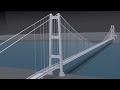 Engineering The World's Longest Suspension Bridge Explained