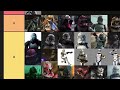 Every Clone Trooper Armor Ranked | Tier List
