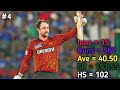 Most Runs In IPL 2024 || Hov To Make Most Runs IPL 2024 🔥||