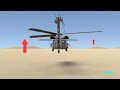 How does a Military Helicopter work?  (Pave Hawk)