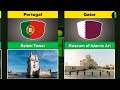 195 Countries Famous Landmarks