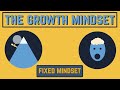 The Most Powerful Mindset for Success