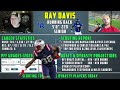 Ray Davis Rookie Scouting Report | 2024 NFL Draft Prospect