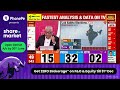 LIVE: Counting Of Votes Begins For Lok Sabha Election 2024 | Lok Sabha Election Results Live