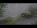 Sound of Rain without Thunder for Sleeping and Relaxing - Rain for Sleeping without Thunder