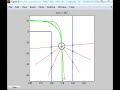 Neural Net Colission Advoidance Car - Spin