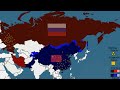 Russian CSTO vs China (allies/nukes)
