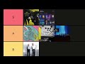 Ranking All 10 Twenty One Pilots Albums (Tier List)