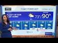 10 Weather: Tampa Bay area late forecast | May 6, 2024