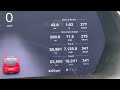 Tesla Model S 85 Range Test at 299,500 miles
