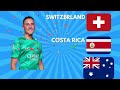 Guess The Country of The Football Player ⚽ || Quiz Lover || Interesting Video ||