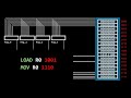 HOW TRANSISTORS REMEMBER DATA