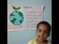 About Earth for kids