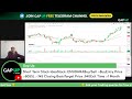 Live Intraday Trading | 30 Apr | Bank Nifty Option | Nifty Prediction Live | SEBI Registered