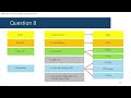 CCNA 1 version 7:  Modules 8-10 Exam Questions Review - Exam Preparation/Revision