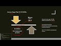 Renal tubular acidosis-MD/DNB pediatrics examination