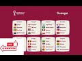 Match day 2 fifa World cup predictions #fifaworldcupqatar2022 #fifaworldcup #chelseafc