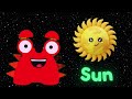 Kids TV Learning Adventure Planets In The Solar System For Kids  Learn About The Planets #kidsvideo