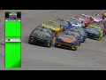 2024 NASCAR Cup Series Food City 500 | NASCAR Cup Series Full Race Replay
