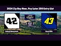 2024 Zip Buy Now, Pay Later 250 Entry List