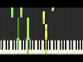 ABBA - Slipping Through my Fingers (Easy Piano, Piano Tutorial) Sheet