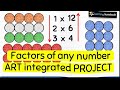 Class 4 Maths Multiples and Factors (Complete Chapter)