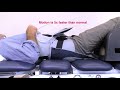 Lower Back Decompression Machine - Lumbar Mechanical Traction