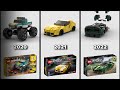 Evolution of Lego Cars (1963 - 2024)