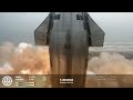 INVINCIBLE FLAP SAVES STARSHIP! Incredible Flight Through Re-Entry (Starship Flight Test Four)