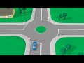 Road rules: roundabouts