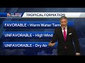 Tracking tropical potential next week
